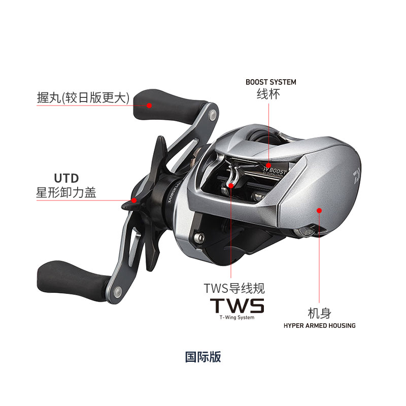 2021ใหม่ DAIWA ZILLION SV TW G - Abu Garcia Reel Max บทวิจารณ์และราคา